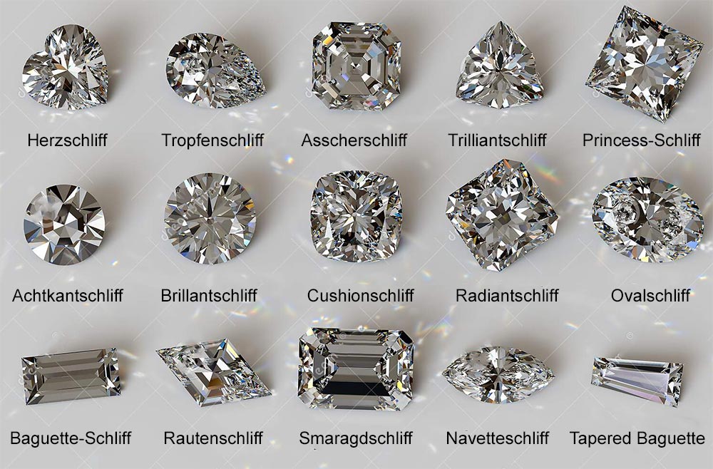 ᐅ Diamanten - Herkunft, Bedeutung und Verwendung